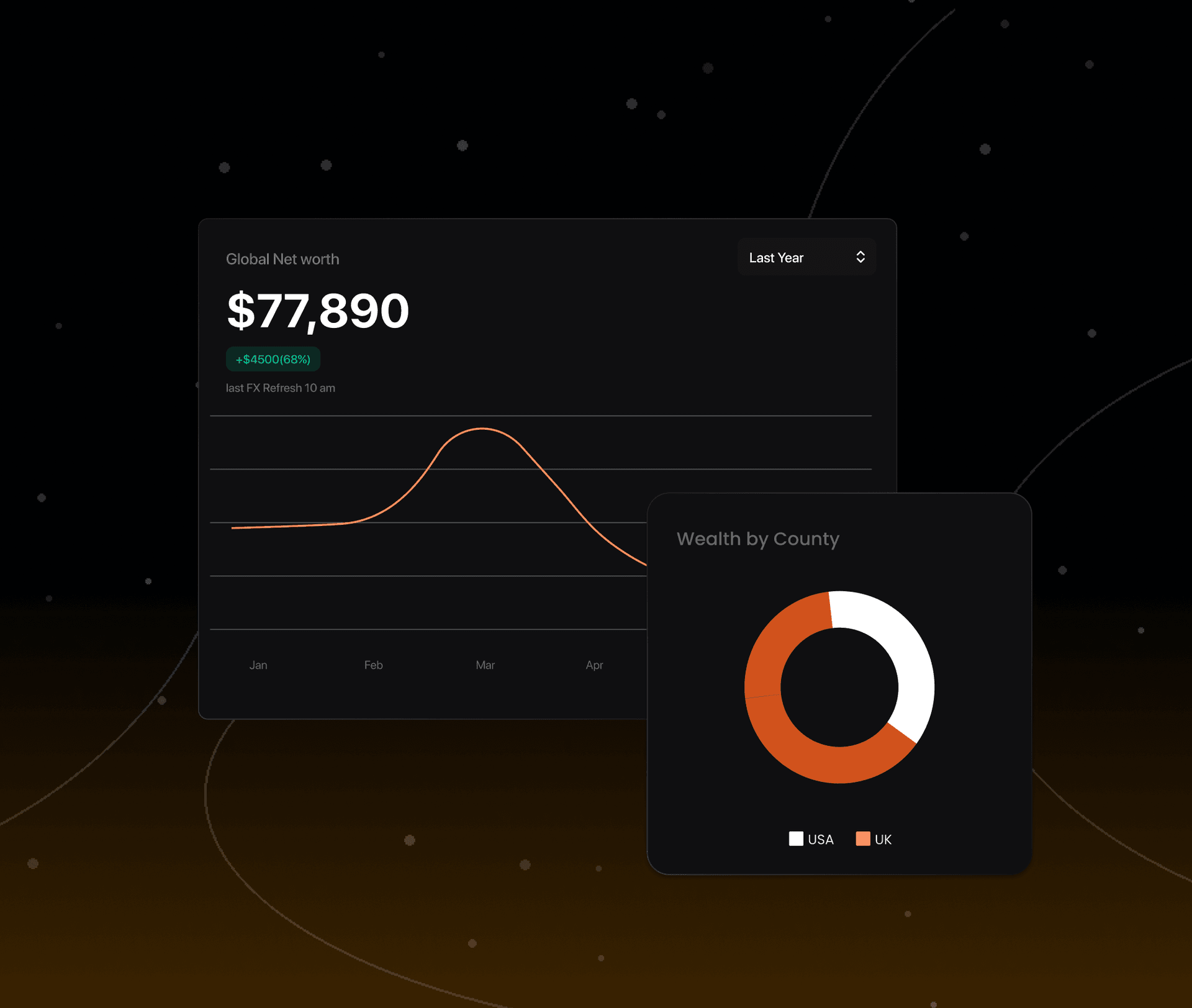 Custom SaaS & Support showcase 1