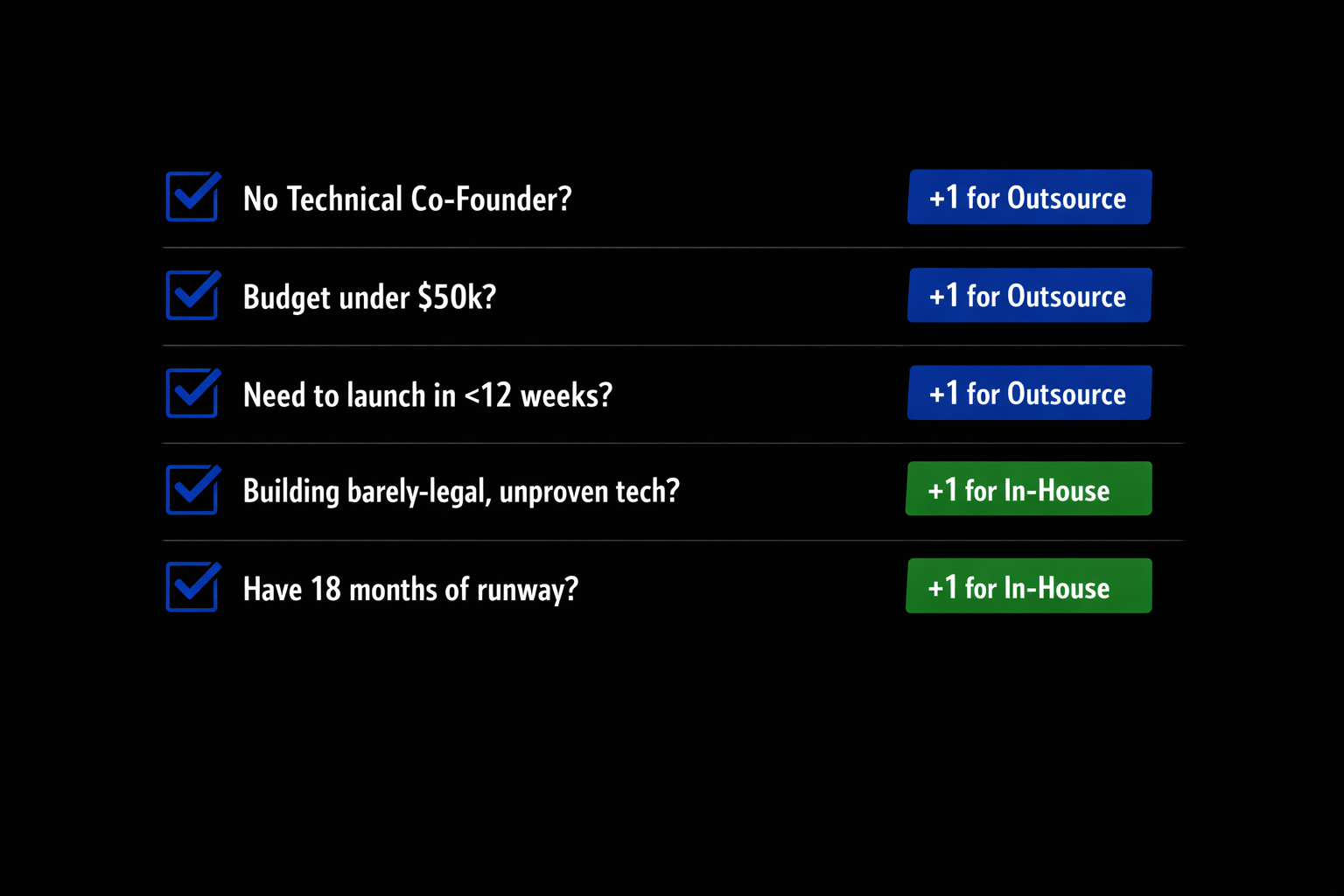 checklist-for-decision